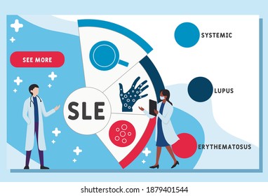 Vector website design template . SLE - systemic lupus erythematosus acronym. medical concept background. illustration for website banner, marketing materials, business presentation, online