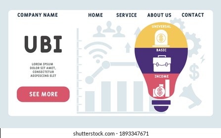 Vector website design template . UBI - Universal Basic Income acronym. business concept background. illustration for website banner, marketing materials, business presentation, online advertising. 