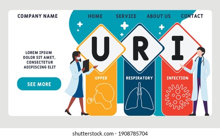 Vector website design template . URI - Upper Respiratory Infection acronym. medical concept background. illustration for website banner, marketing materials, business presentation, online advertising.