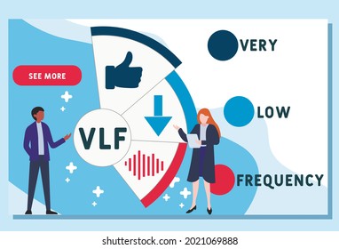 Vector website design template . VLF - Very Low Frequency acronym. business concept. illustration for website banner, marketing materials, business presentation, online advertising.