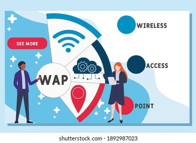 Vector website design template . WAP - Wireless Access Point   acronym. business concept background. illustration for website banner, marketing materials, business presentation, online advertising. 