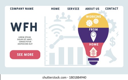 Vector website design template . WFH  - working from home  illustration for website banner, marketing materials, business presentation, online advertising.