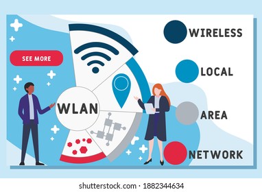 Vector website design template . WLAN - Wireless Local Area Network acronym. business concept background. illustration for website banner, marketing materials, business presentation, online advertisin