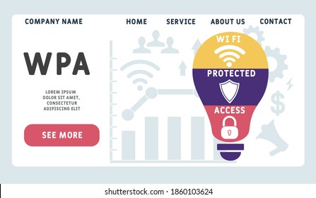 Design-Vorlage für Vektorgrafiken. WPA - Wi-Fi Protected Access Akronym, Business-Konzept. Illustration für Website-Banner, Marketingmaterialien, Business-Präsentation, Online-Werbung.