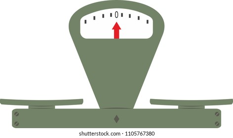 vector weighing scales for weighing