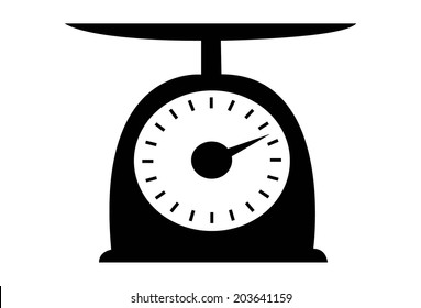 Vector of Weighing scales