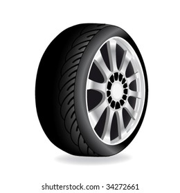Vector wheel
