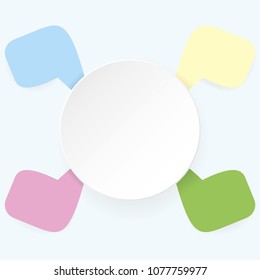 Vector of white blank circle in the centre with four color speech bubbles banner  All is ready for your text.
