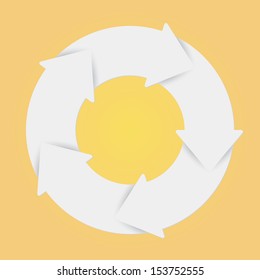 Vector white life cycle diagram. 5 Steps.