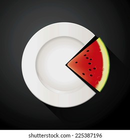 Vector of White Plate and Water melon Pie Chart