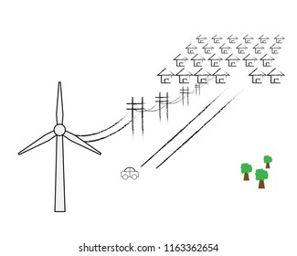 Vector of Wind turbine electricity generation for the village. It is the symbol of renewable energy source and green energy by Illustrator