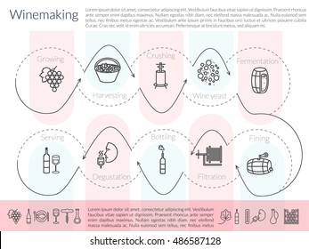 Vector Winemaking Infographic. Flat Illustration Of Main Wine Making Process And Tools. Production Of Alcoholic Beverages.