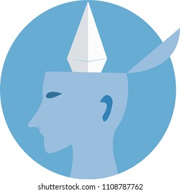 Vector Wise head 