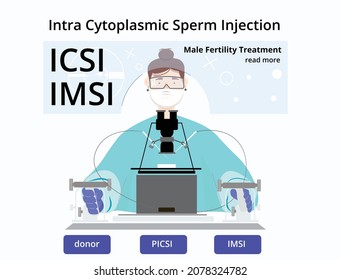 Vector Woman Doctor In Process ICSI - Part Of IVF Treatment. Banner