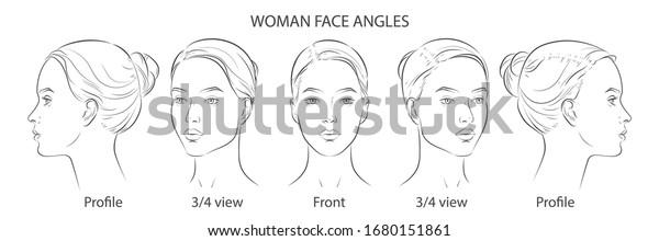 Vector woman face. Five\
different angle view. Set of head portraits young girl. Three\
dimension front, profile, three-quarter, turn of. Close-up\
realistic line sketch.
