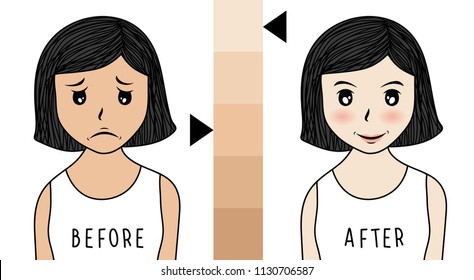 vector woman face. whitening before and after. skin care illustration.