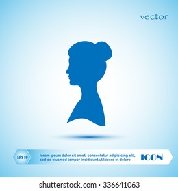 vector woman profiles