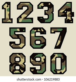 Vector Woodland Camo Numbers (Camouflage Pattern)