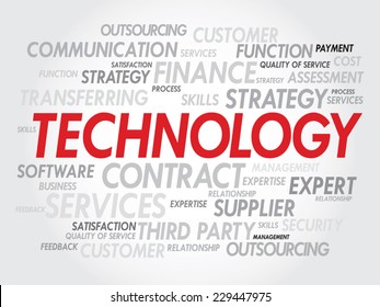 Vector word cloud illustration with multiple words on the technology theme