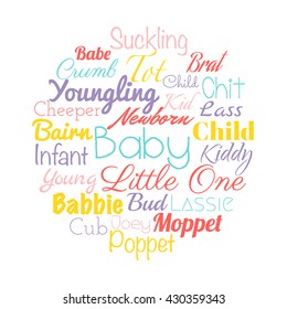Vector words collage of children naming.