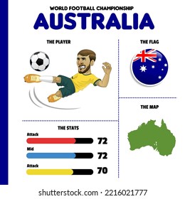 vector of World Football team Australia