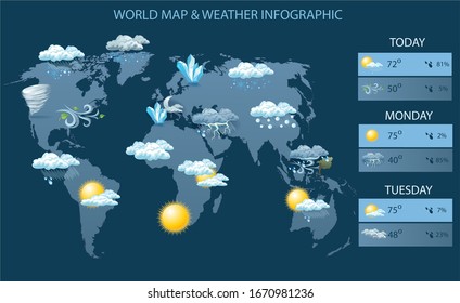 Vector world map and weather infographic. Icons on dark background