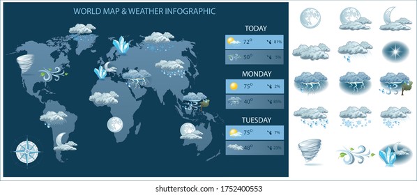 Vector world map and weather infographic. Icons and worldmap silhouette