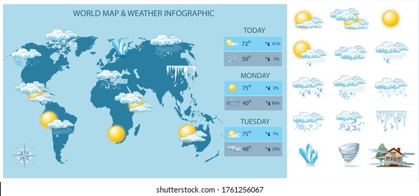 Meteo Images Photos Et Images Vectorielles De Stock Shutterstock