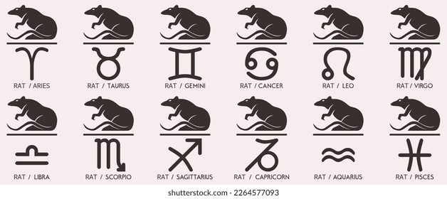 Vector year of the rat mouse Animal icons eastern annual horoscope and zodiac signs in one symbol 2020 2032 2044 2056 years
