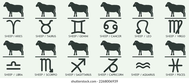 Vector Year of the sheep ram ewe Animal icons eastern annual horoscope and zodiac signs in one symbol 2027 2039 2051 2063 years