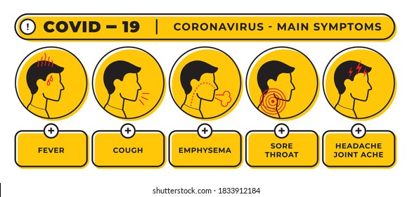 Vector yellow circle sign with icons coronavirus symptoms. Adult male. Isolated on gray background.