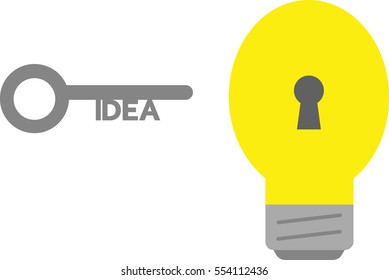 Vector yellow light bulb with idea key.