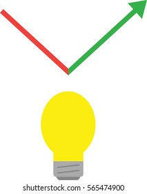 Vector yellow light bulb with red and green arrow moving down and up.