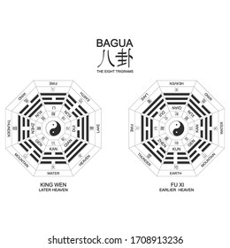 Vector Yin and yang symbol with Bagua Trigrams.Two variant bagua arrangement.