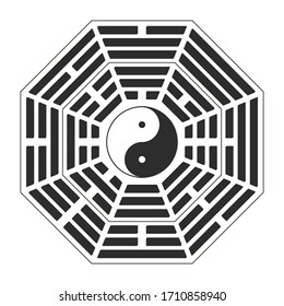 Vector Yin and yang symbol with Bagua Trigrams.Two variant bagua arrangement