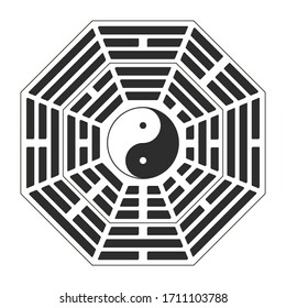 Vector Yin and yang symbol with Bagua Trigrams.Two variant bagua arrangement