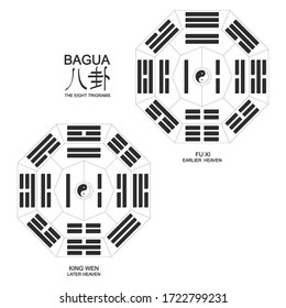 Vector Yin and yang symbol with Bagua Trigrams.Two variant bagua arrangement.