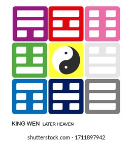 Vector Yin and yang symbol Chinese Feng Shui Bagua Quadrat. King Wen "Later Heaven" Bagua arrangement