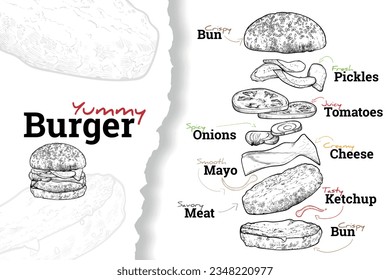 Vector yummy burger line arte hecho a mano con pepinillos, tomates, queso, cebolla, mayo, ketchup, panecillos y carne. Dibujado en capas.