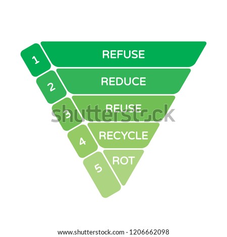 Similar – Image, Stock Photo Pyramid from garbage waste