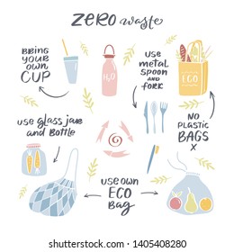 Vector Zero waste handdrawn icon set isolated on white background. Eco lifestyle. No plastic