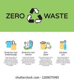 Vector Zero Waste icon logo design, banner. Color line illustration background of  Refuse Reduce Reuse Recycle Rot. No Plastic and Go Green concept. Eco lifestyle poster template with place for text