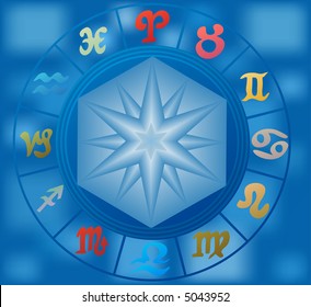 Vector zodiac circle