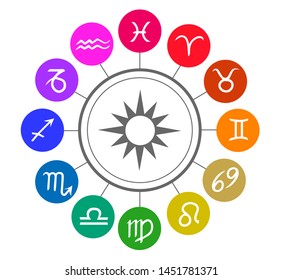 Vector Zodiac circle. Bright colorful icons and sun on white background
