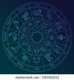 vector zodiac circle with constellation and symbols on night sky. astronomical annual cycle. astrological calendar