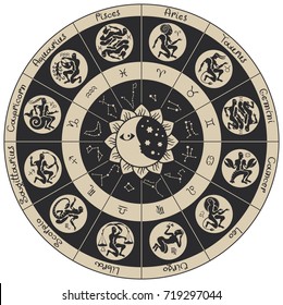 Vector zodiac circle with icons, names, signs and constellations in an antique style