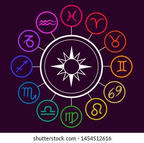 Vector Zodiac circle. Minimalistic rainbow  outline icons and sun on dark purple background