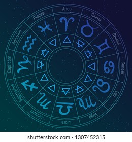 vector zodiac circle with signs and alchemy elements symbols. astronomical annual cycle. astrological calendar