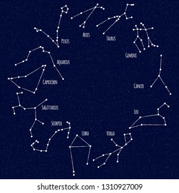 Vector zodiac circle, star zodiac constellations. Zodiac symbols. Calligraphy zodiac.