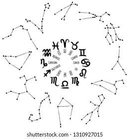 Vector zodiac circle, star zodiac constellations. Zodiac symbols. Calligraphy zodiac.